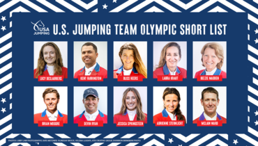 The U.S. short list for Tokyo Olympic Games announced