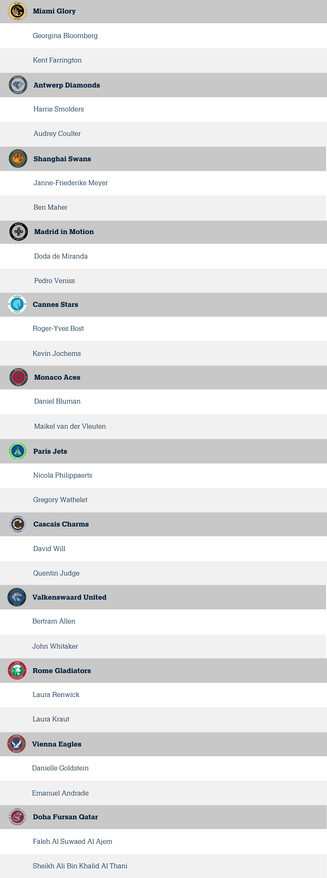 GCL teams Miami