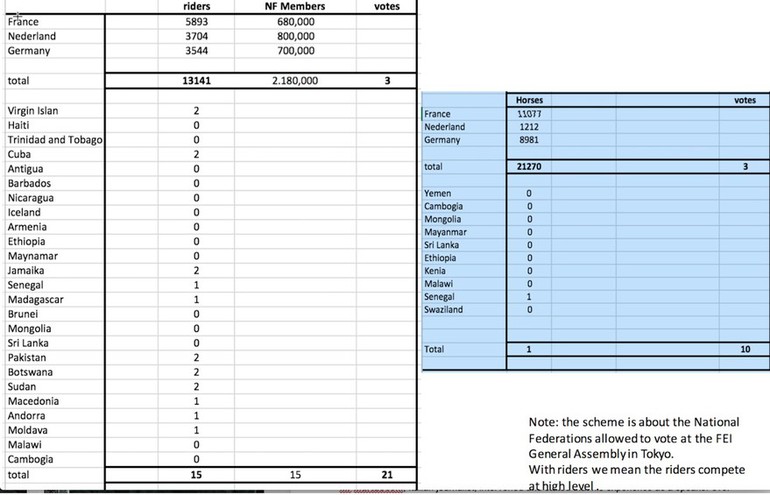 IJRC chart