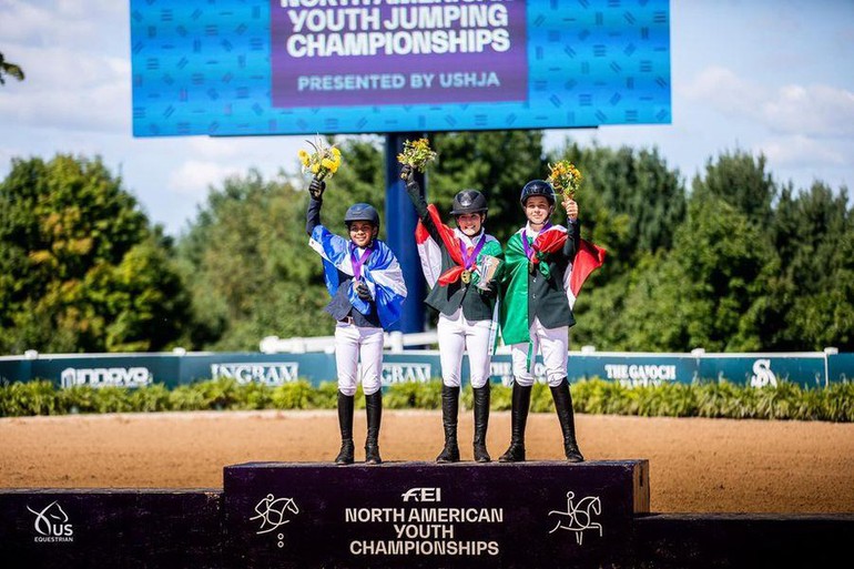 Photo © US Equestrian