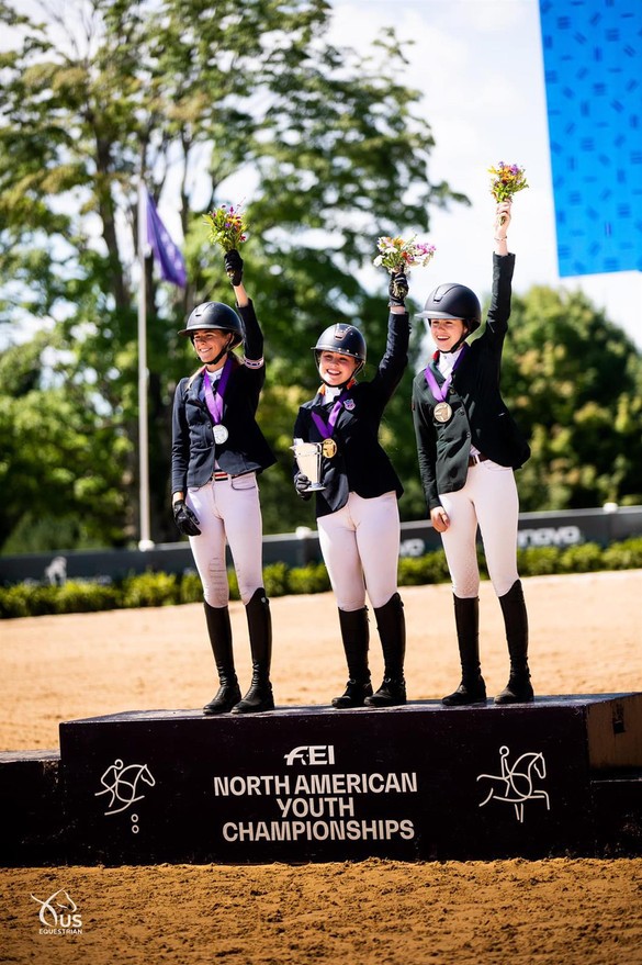 Photo © US Equestrian