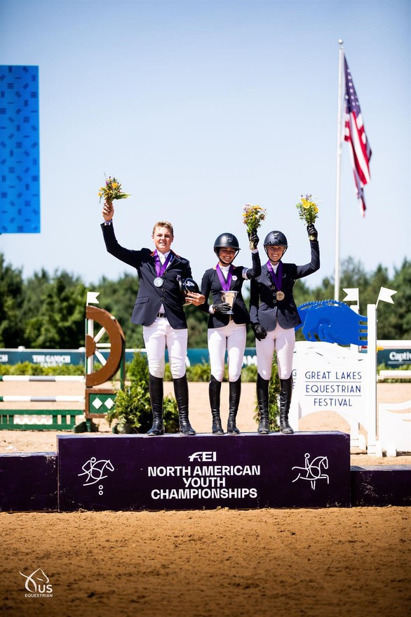 Photo © US Equestrian