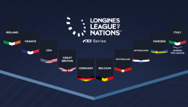 Longines League of Nations™ 2025 qualified teams announced