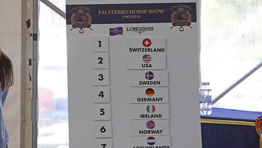 The starting order for the FEI Nations Cup in Falsterbo