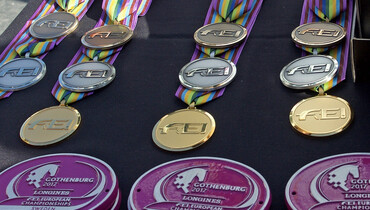 The WoSJ-team: Medals or money?