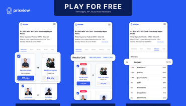 Lucy Davis’ ‘Prixview’ bridges the sports data gap for show jumping with innovative fantasy sports gaming platform