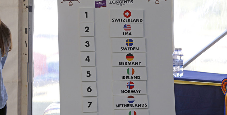 The starting order for the FEI Nations Cup in Falsterbo