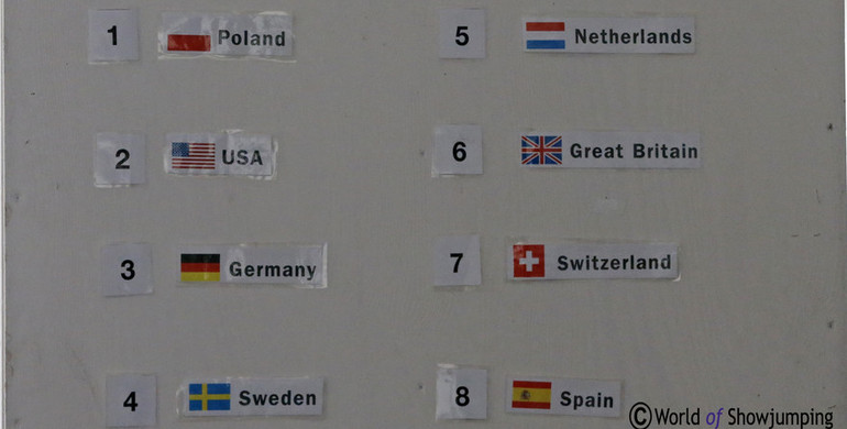 The starting order for the Furusiyya FEI Nations Cup in Falsterbo